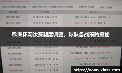 欧洲杯淘汰赛制度调整，球队备战策略揭秘