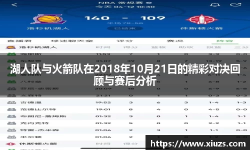 湖人队与火箭队在2018年10月21日的精彩对决回顾与赛后分析