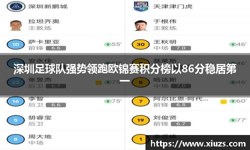 深圳足球队强势领跑欧锦赛积分榜以86分稳居第一