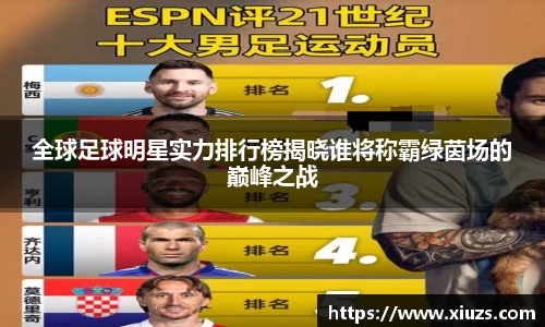 全球足球明星实力排行榜揭晓谁将称霸绿茵场的巅峰之战
