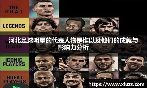 河北足球明星的代表人物是谁以及他们的成就与影响力分析