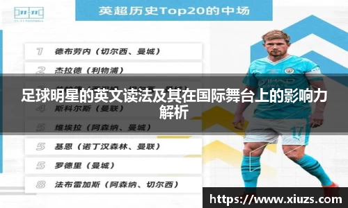 足球明星的英文读法及其在国际舞台上的影响力解析